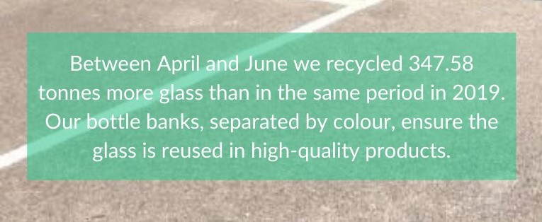 recycled glass