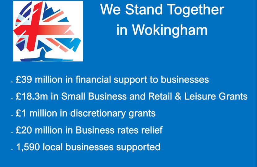 pandemic aid to businesses