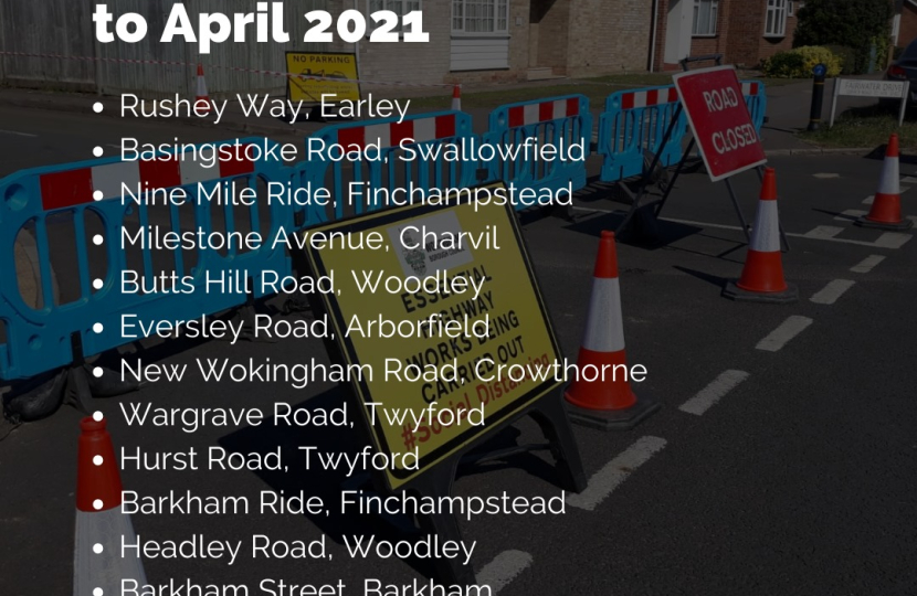 list of roads