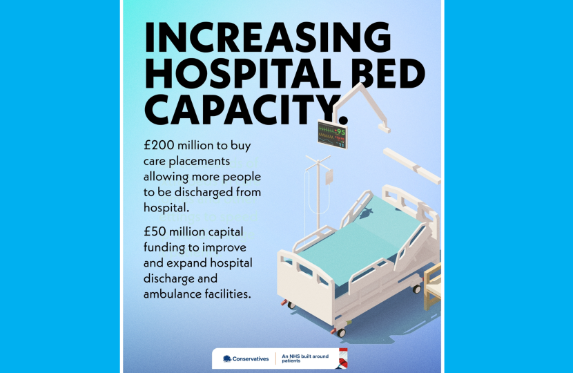 nhs beds