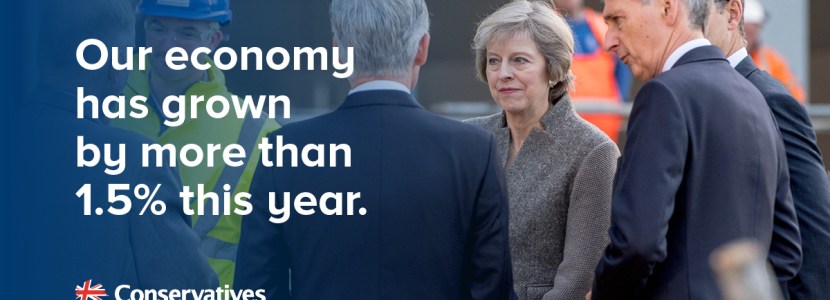 UK Growth 