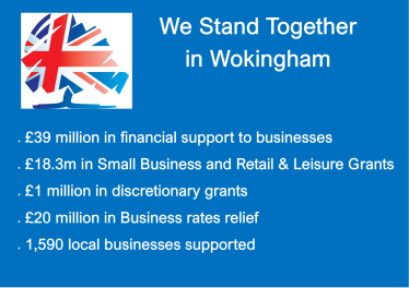 pandemic aid to businesses