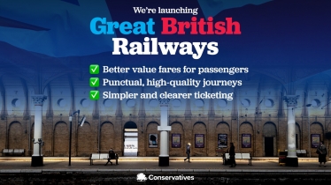 railways infographic